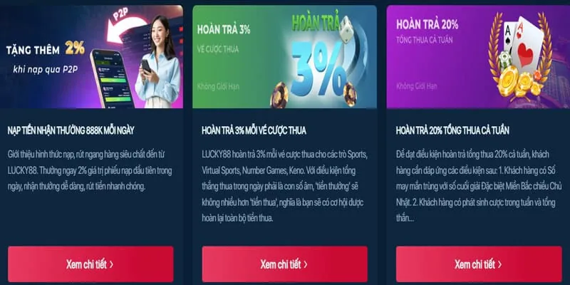 Phân tích ưu đãi EX88